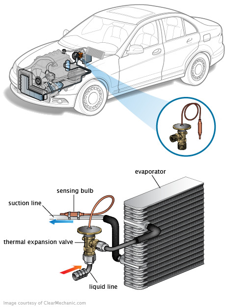 See P0C70 repair manual